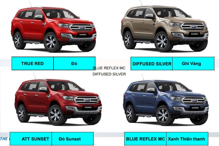 xe ford everest 2018 2019 2020 14