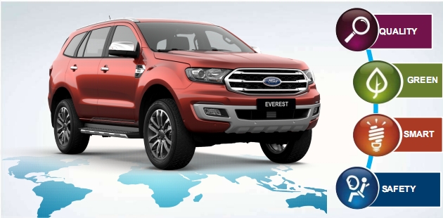 xe ford everest 2018 2019 2020 81